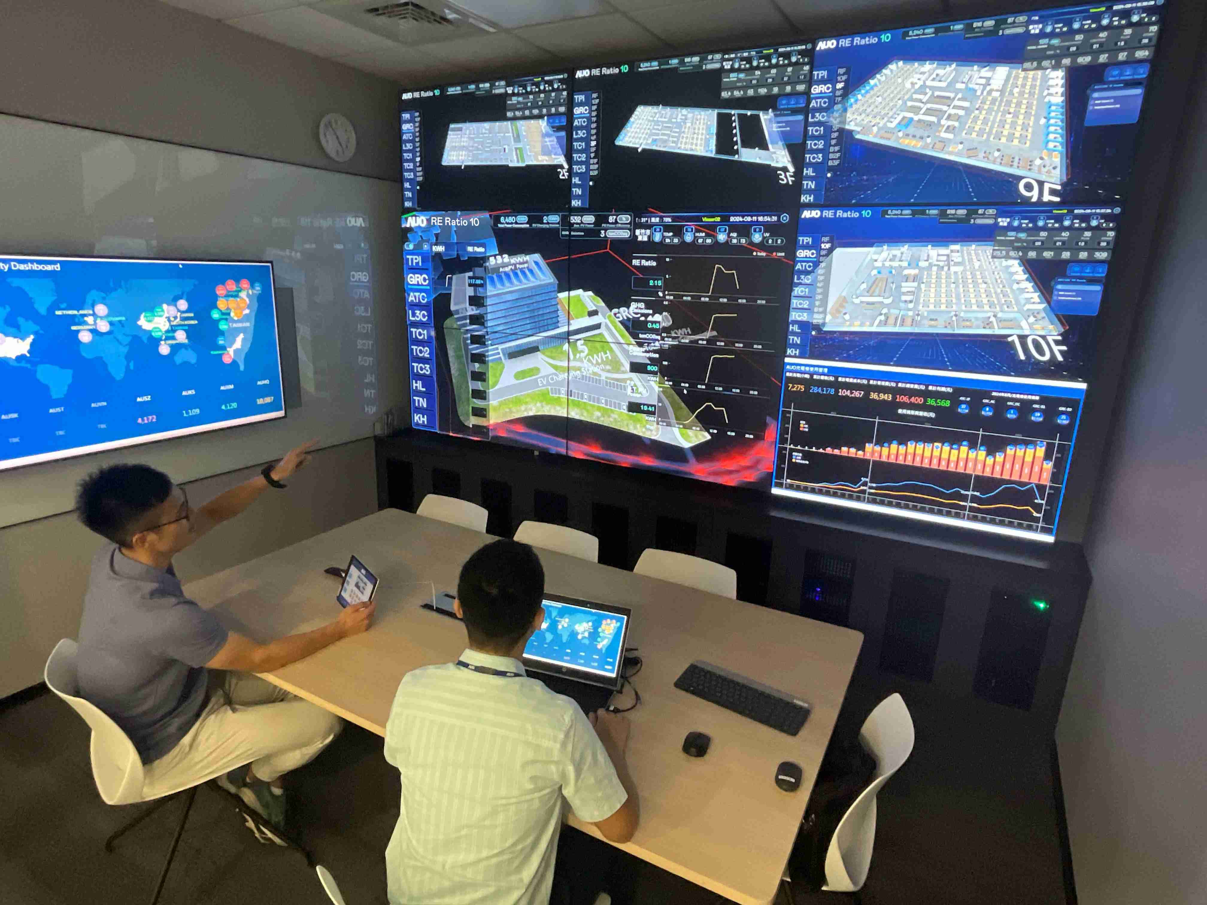 尊龙集团透过子公司尊龙集团宇沛之多任务智能楼宇系统，，实时监控空调、、照明、、绿电的运作情形，，，提升用电管理效能，，进行用电优化与耗能设备汰换等节能减碳措施